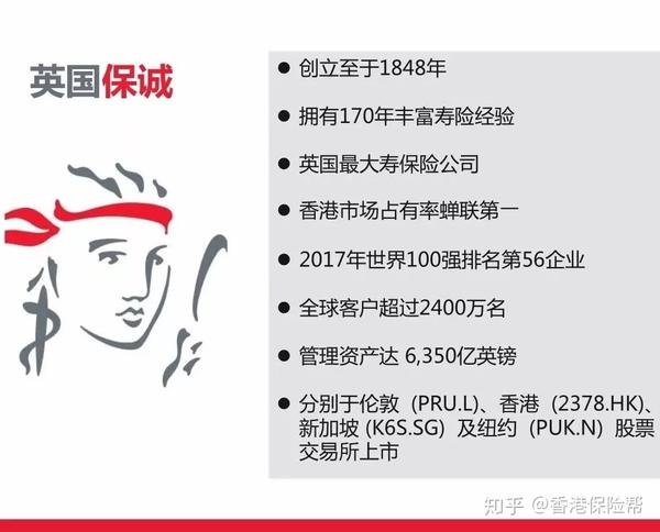 英国队长领军夺冠，创造传奇